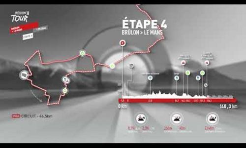 Région Pays de la Loire Tour 2026 - étape 4 : Brûlon - Le Mans